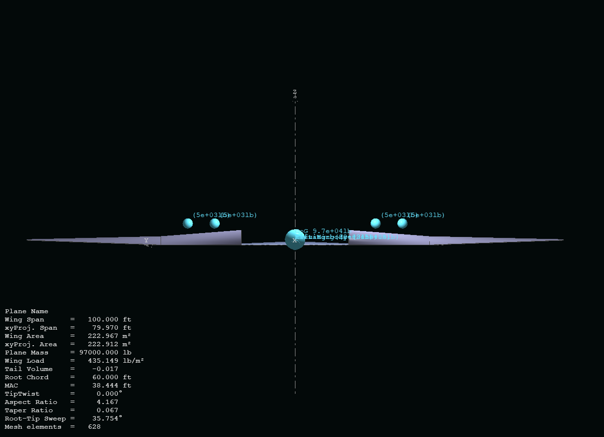 Project Helga spline airfoil design