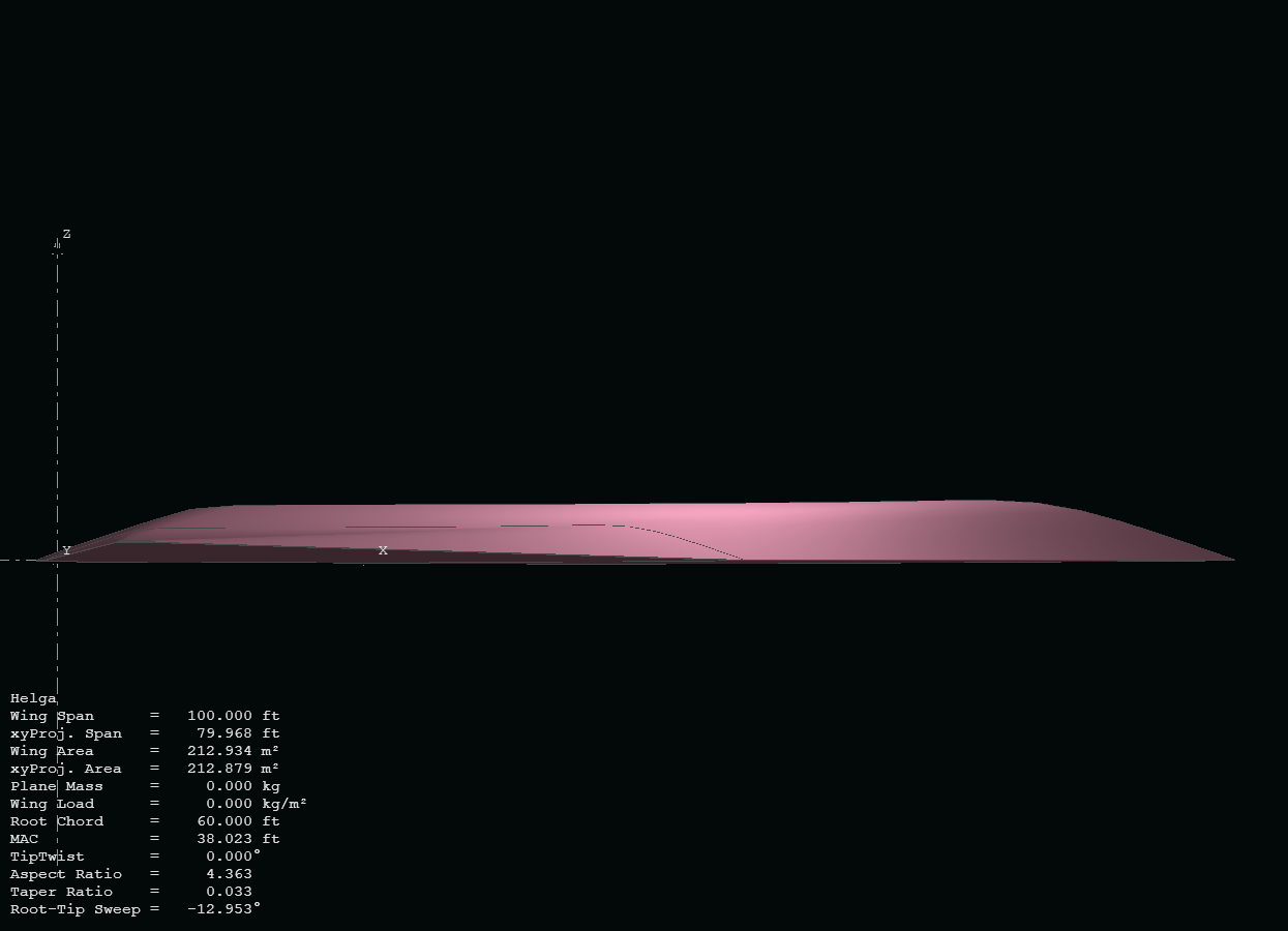 Project Helga spline airfoil design