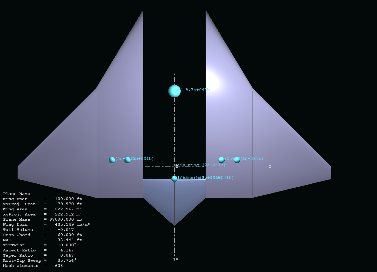 Project Helga spline airfoil design